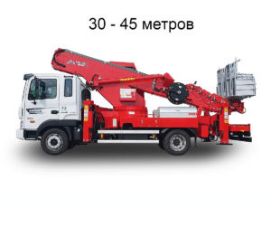 Автовышка услуги, агп